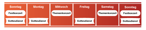 orangener Verlauf Sonntag bis Sonntag Aufbau der Woche der Kirchemusik